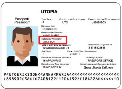 Passport showing nationality